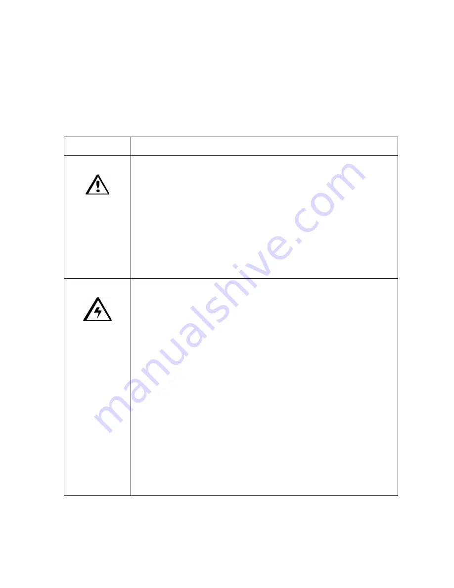 FARGO electronics Persona C25 User Manual Download Page 22