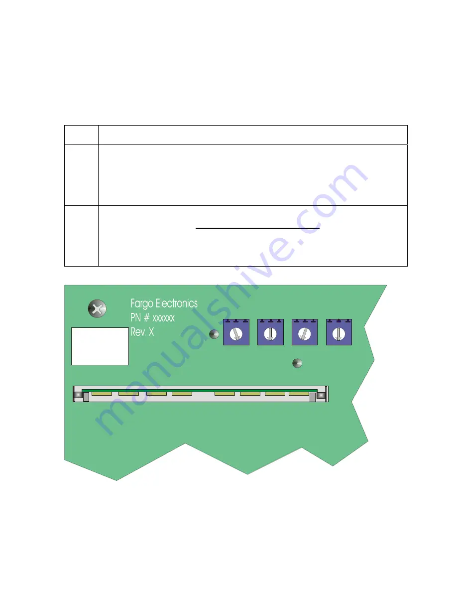 FARGO electronics Persona C25 User Manual Download Page 65