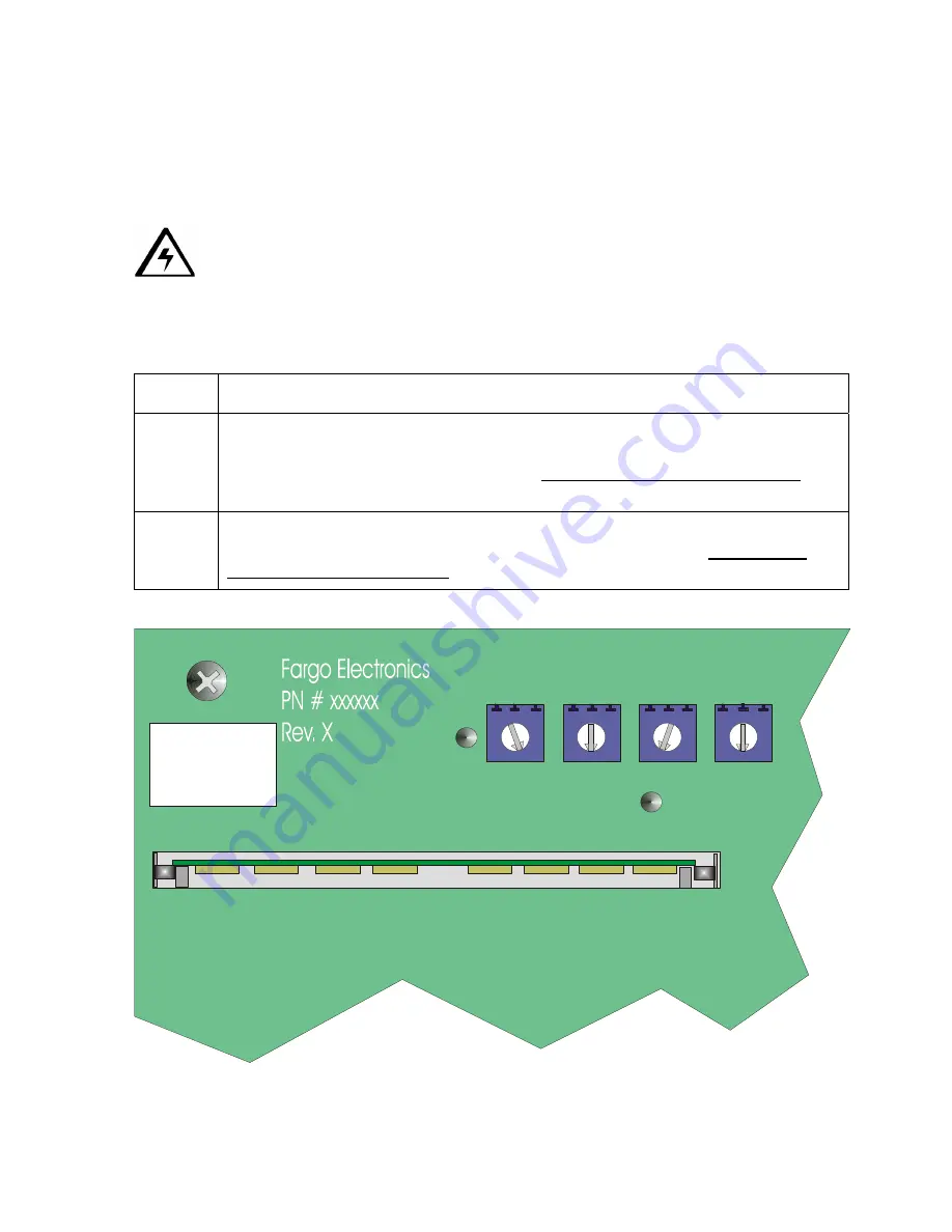 FARGO electronics Persona C25 User Manual Download Page 68