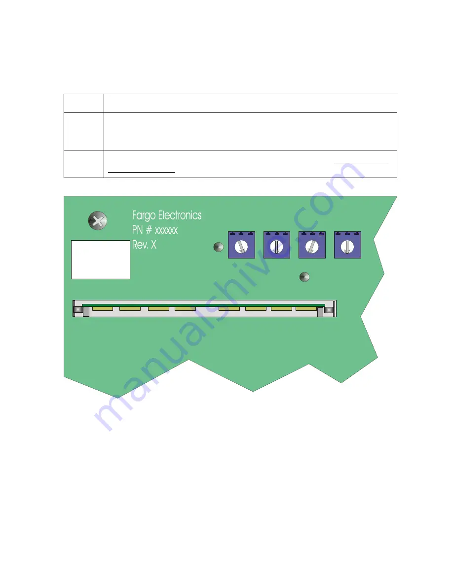 FARGO electronics Persona C25 User Manual Download Page 72