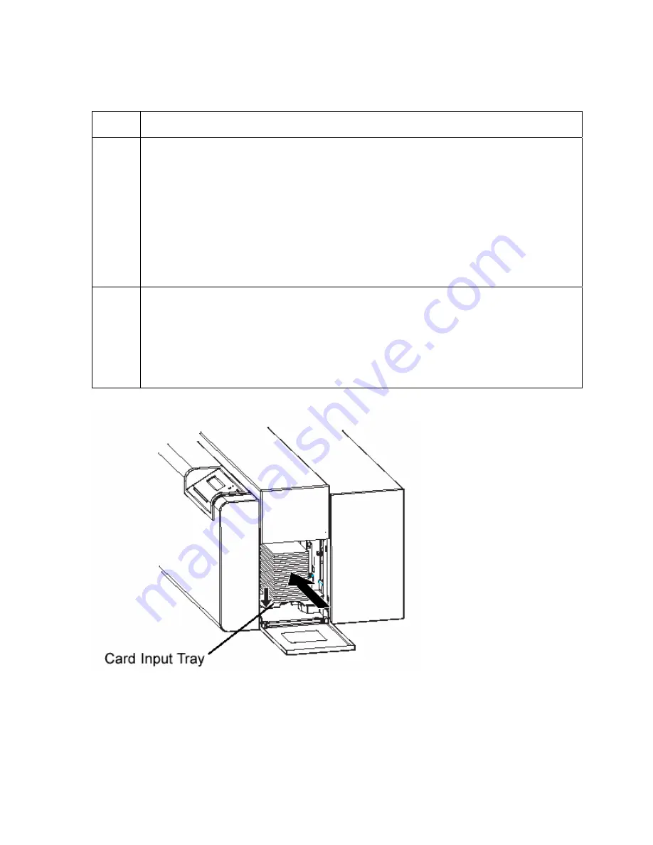 FARGO electronics Persona C25 Скачать руководство пользователя страница 145