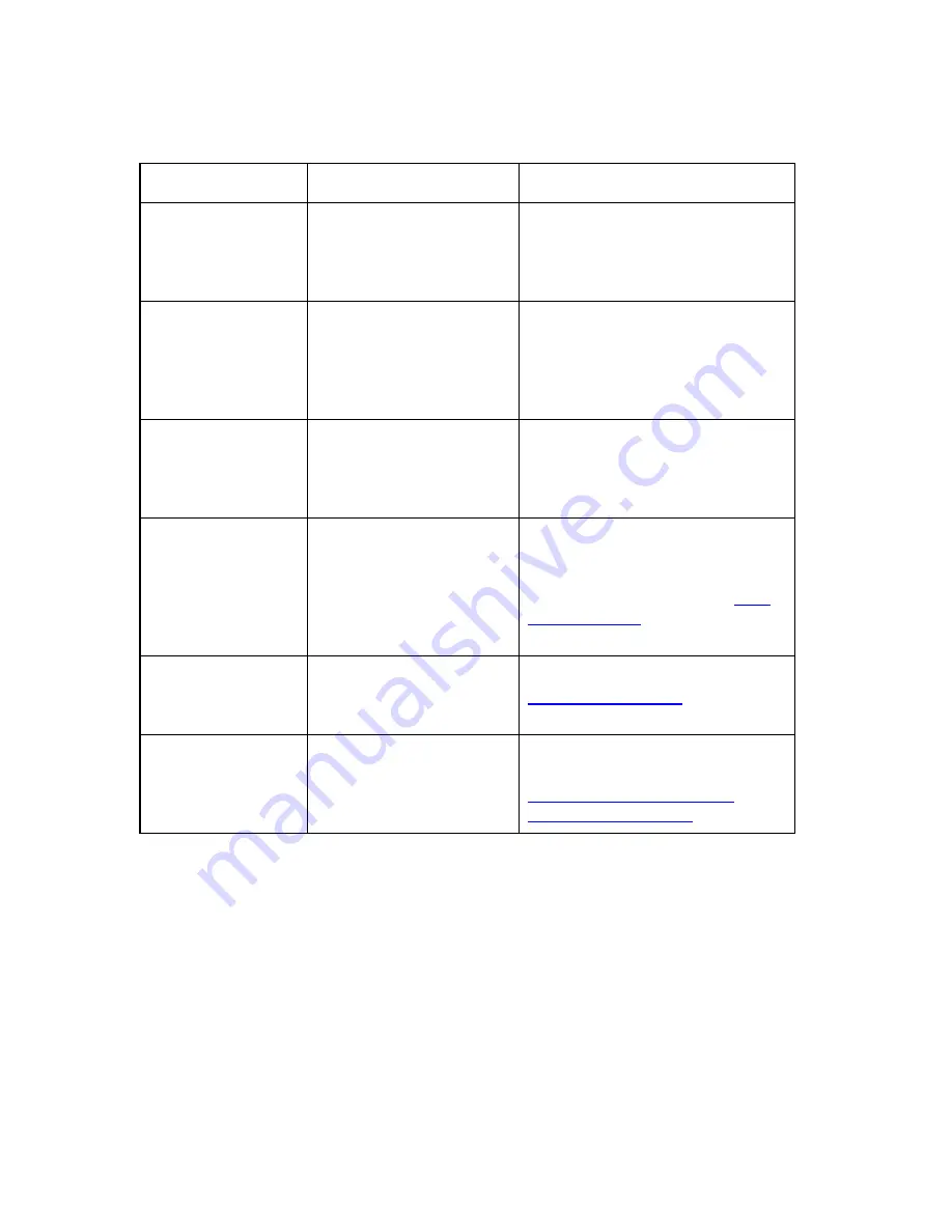 Fargo DTC550 User Manual Download Page 107