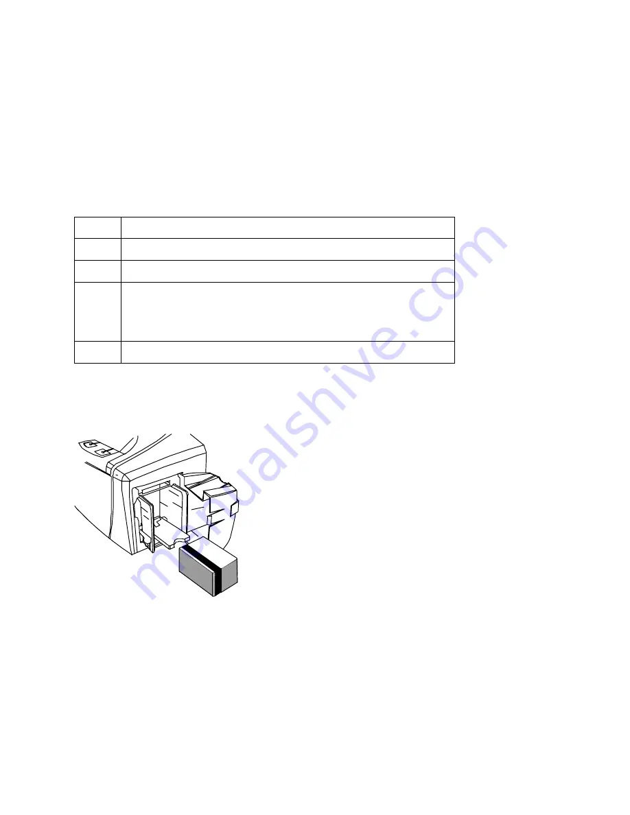 Fargo Persona M30 User Manual Download Page 32