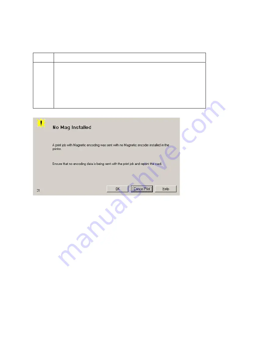 Fargo Persona M30 User Manual Download Page 67