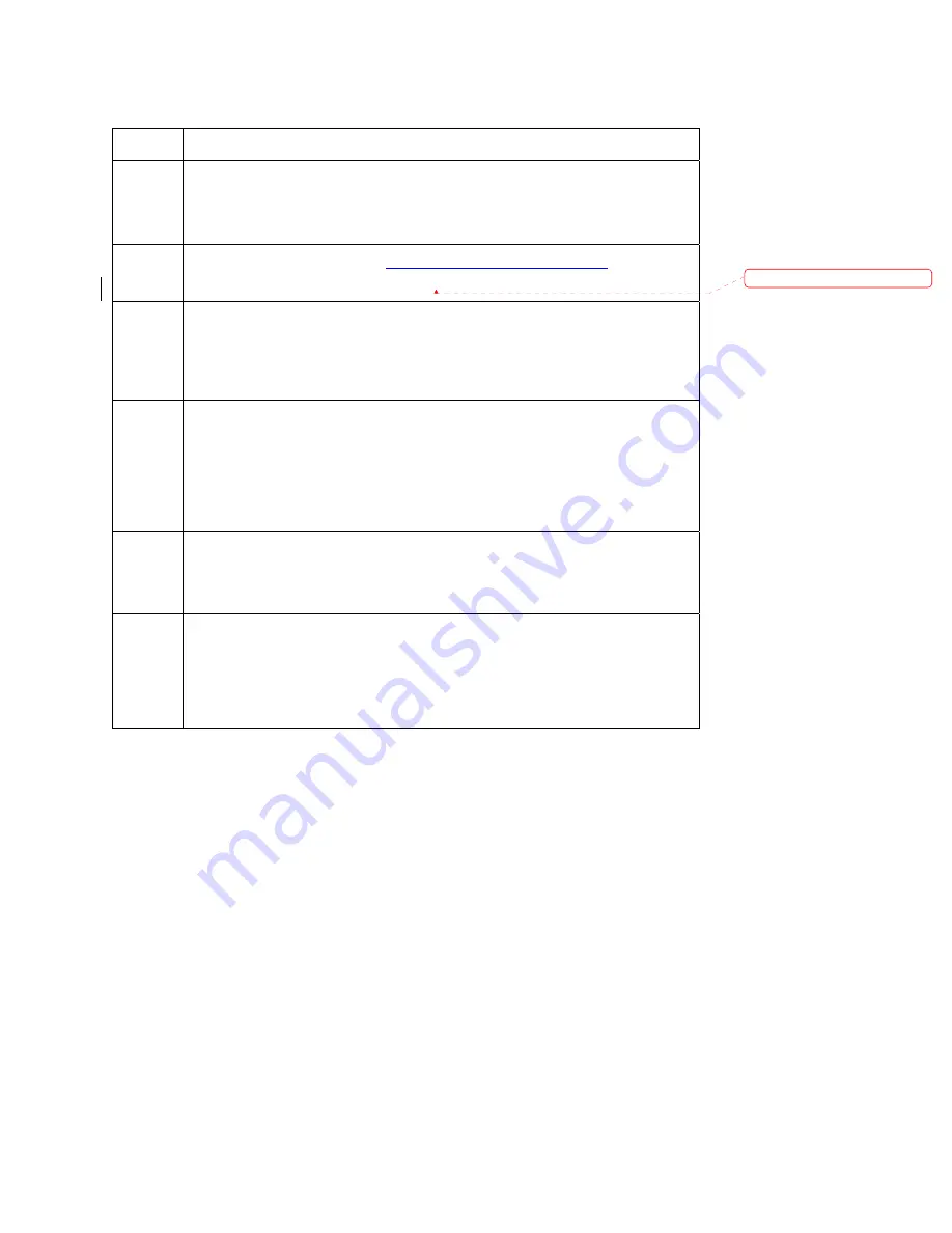 Fargo Persona M30 User Manual Download Page 72