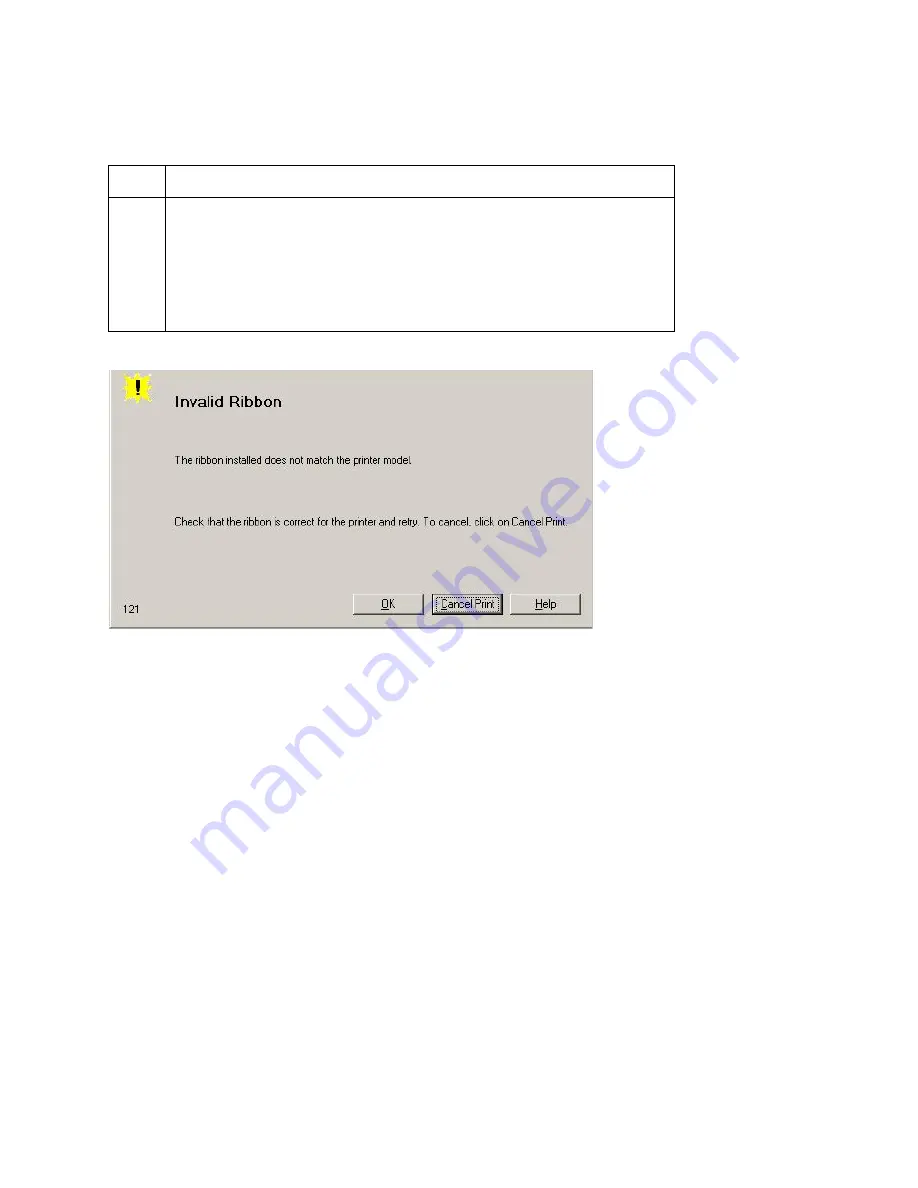 Fargo Persona M30 User Manual Download Page 76