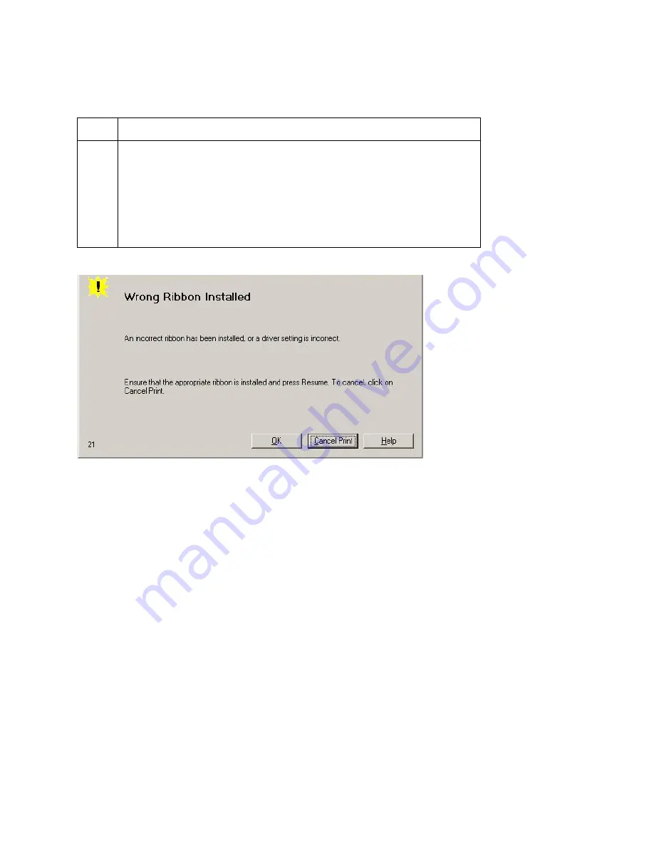 Fargo Persona M30 User Manual Download Page 78