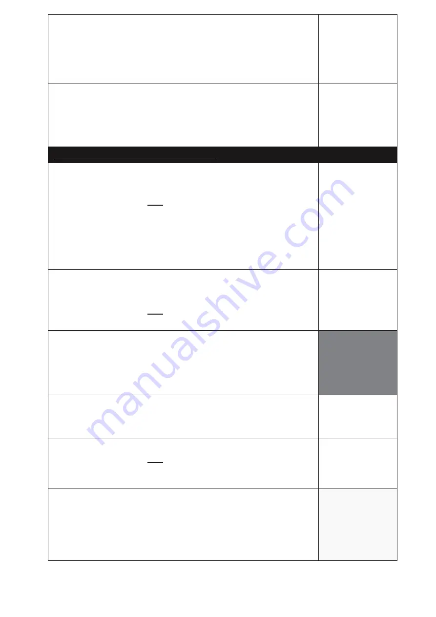 Faria SmartCraft MG2000 Owner'S Manual Download Page 35