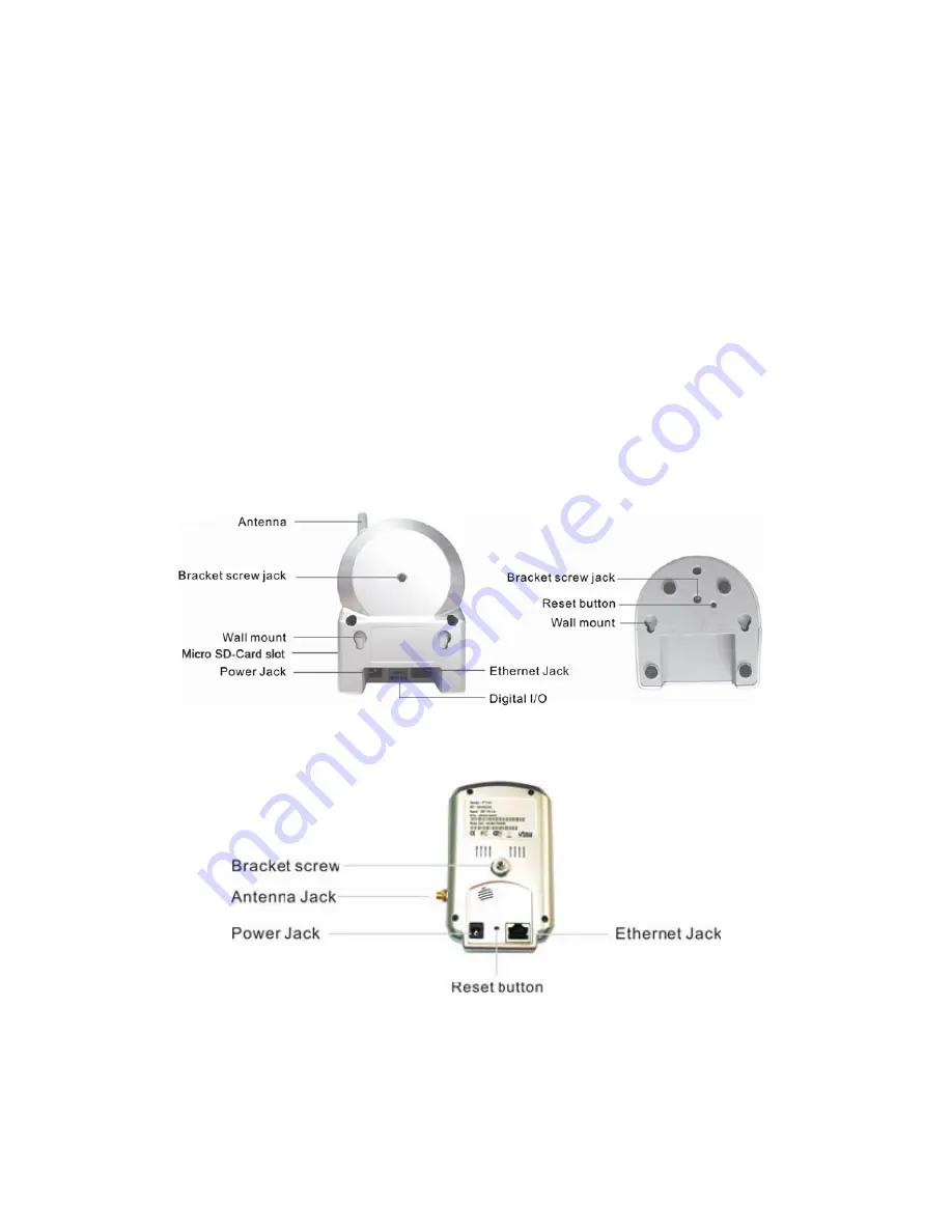 Farlink FL301 User Manual Download Page 8