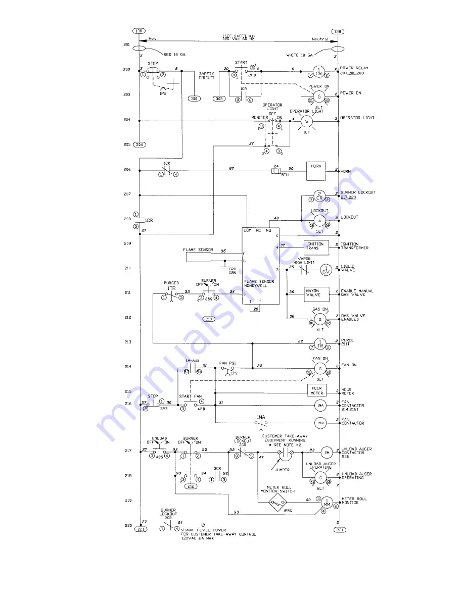 Farm Fans C-21100B Owner'S Manual Download Page 55