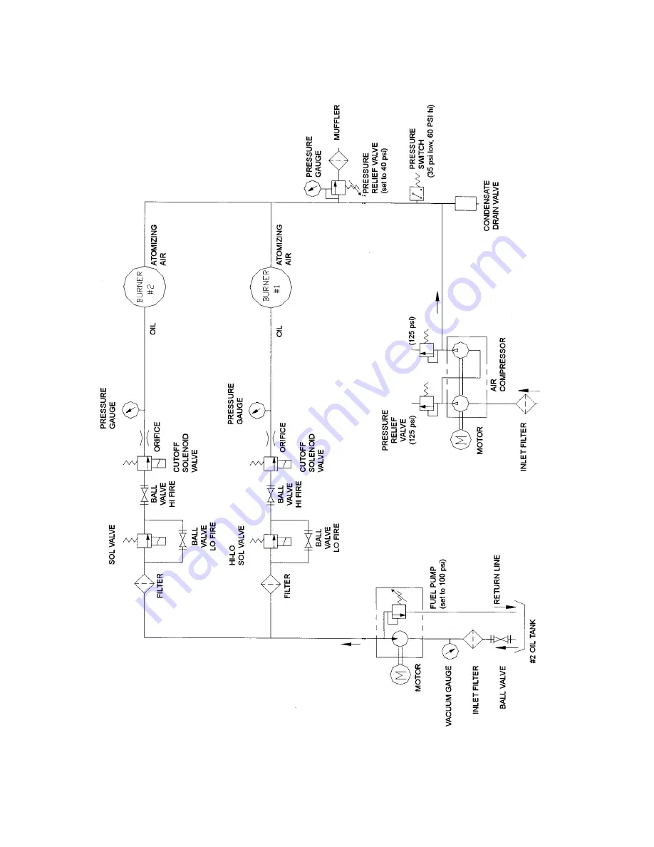 Farm Fans C2100A Series Installation And Operation Instructions Manual Download Page 8