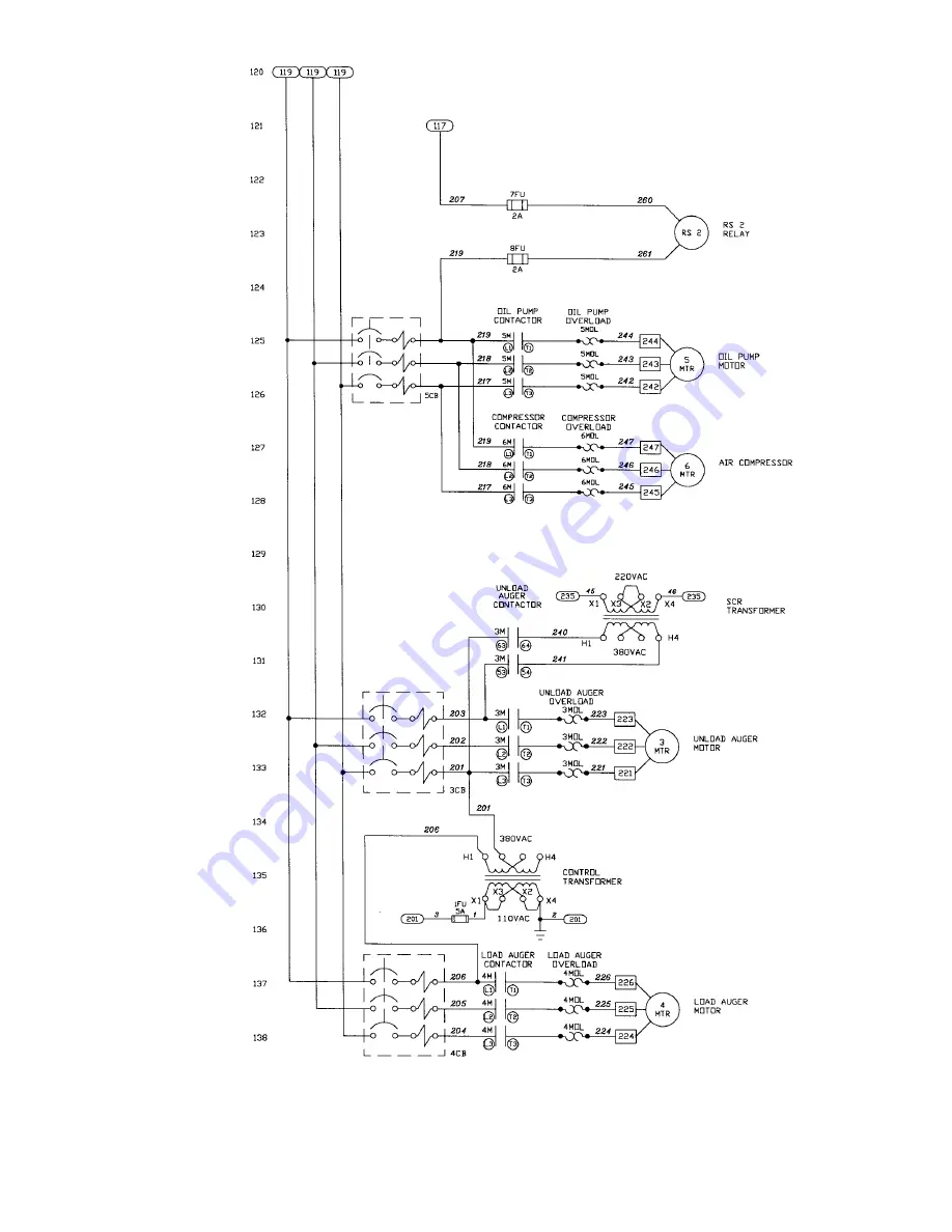 Farm Fans C2100A Series Installation And Operation Instructions Manual Download Page 16