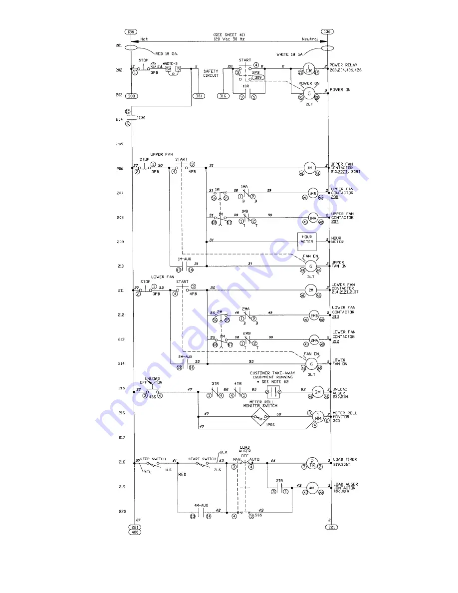 Farm Fans C2100A Series Installation And Operation Instructions Manual Download Page 17