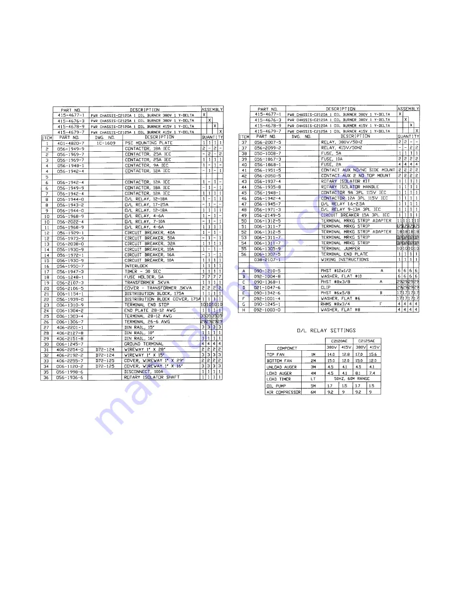 Farm Fans C2100A Series Installation And Operation Instructions Manual Download Page 42