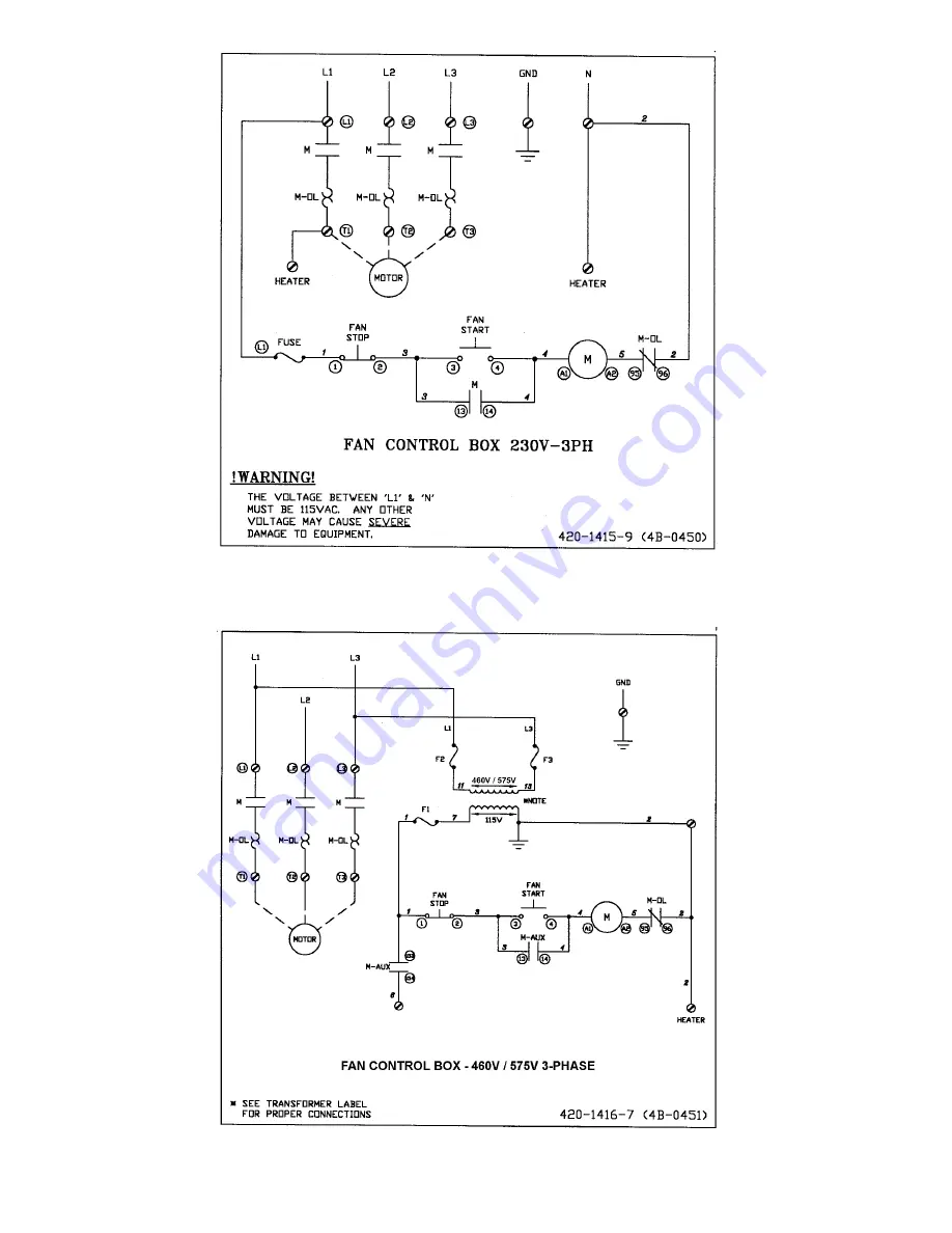 Farm Fans FFI CIL18 Operator'S Manual Download Page 8