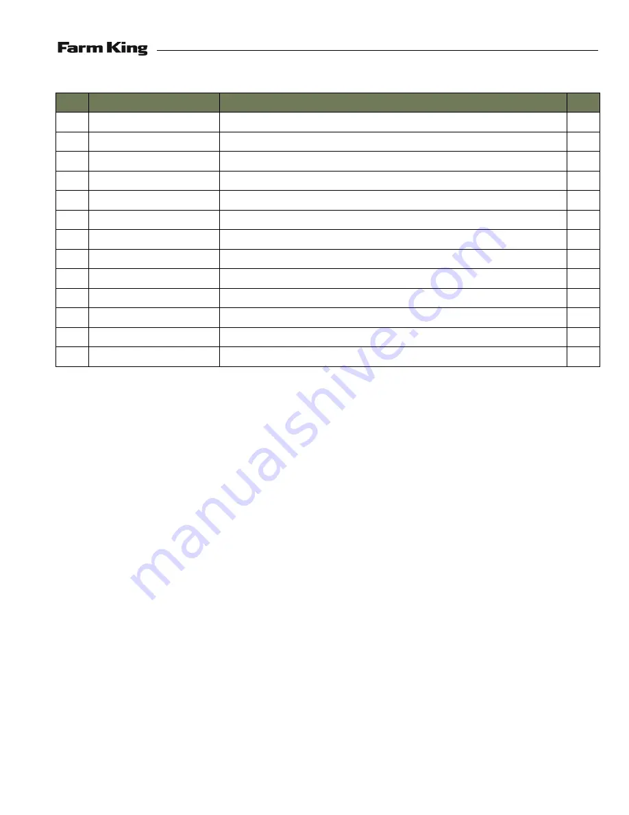 Farm King 12112 Operator And Parts Manual Download Page 139