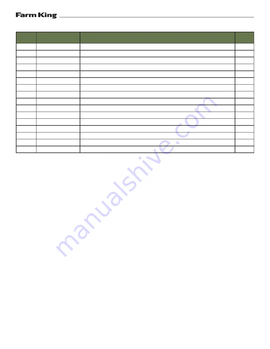 Farm King 1342 Operator And Parts Manual Download Page 163