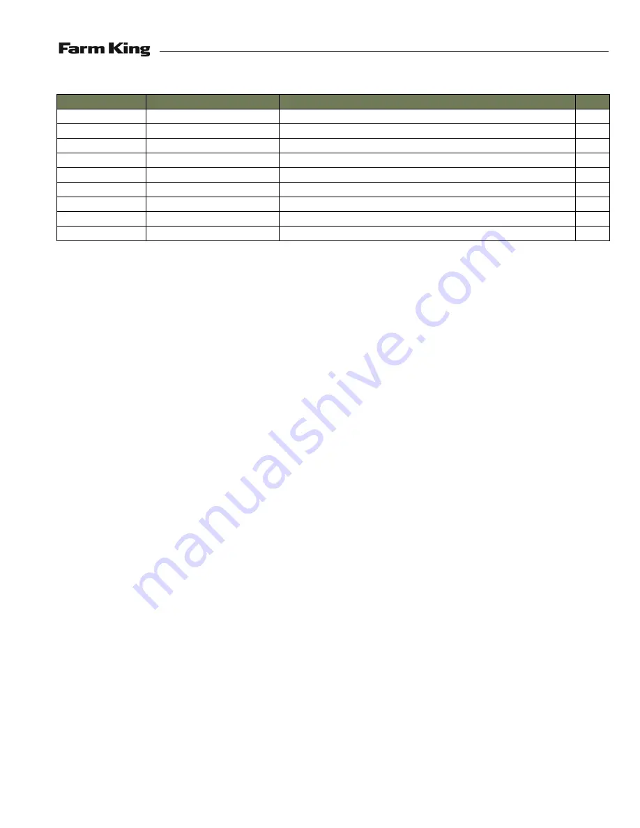 Farm King 1460 Operator And Parts Manual Download Page 149