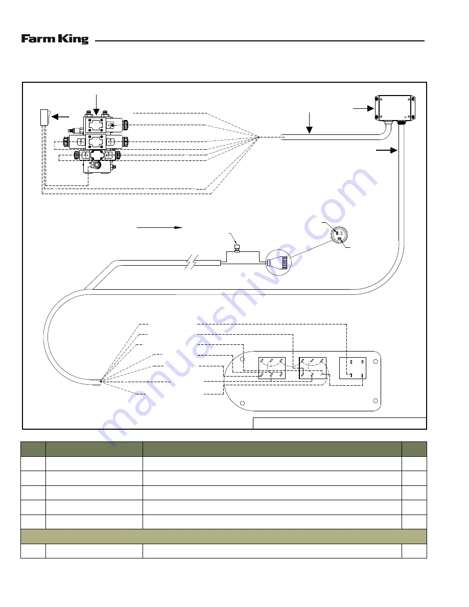 Farm King 2400 Скачать руководство пользователя страница 80