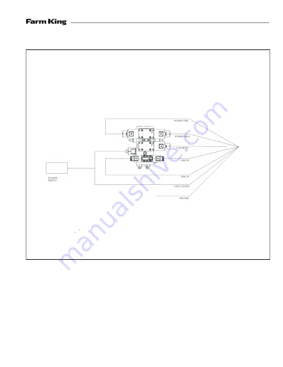 Farm King 2400 Operator And Parts Manual Download Page 81