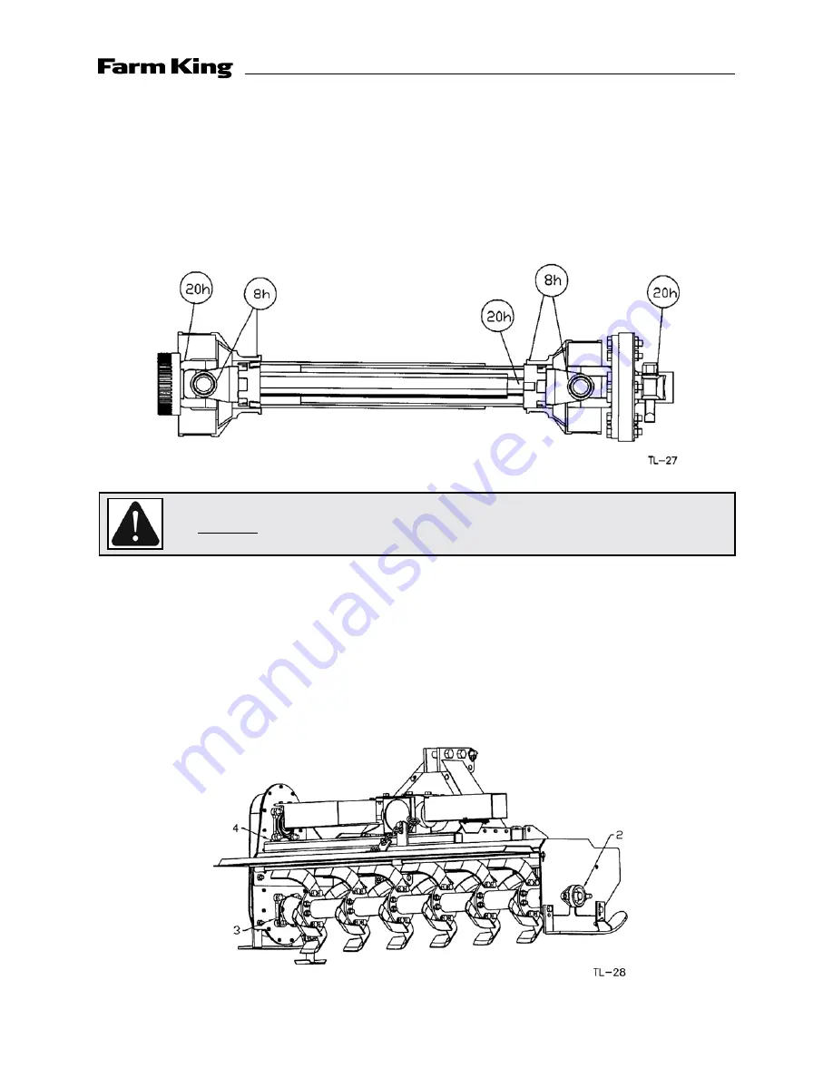 Farm King 45 Series Operator And Parts Manual Download Page 23