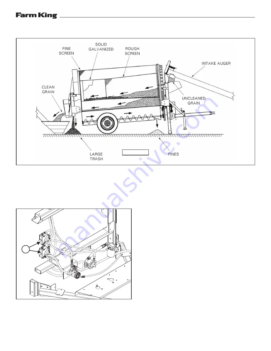 Farm King 482 Operator And Parts Manual Download Page 57