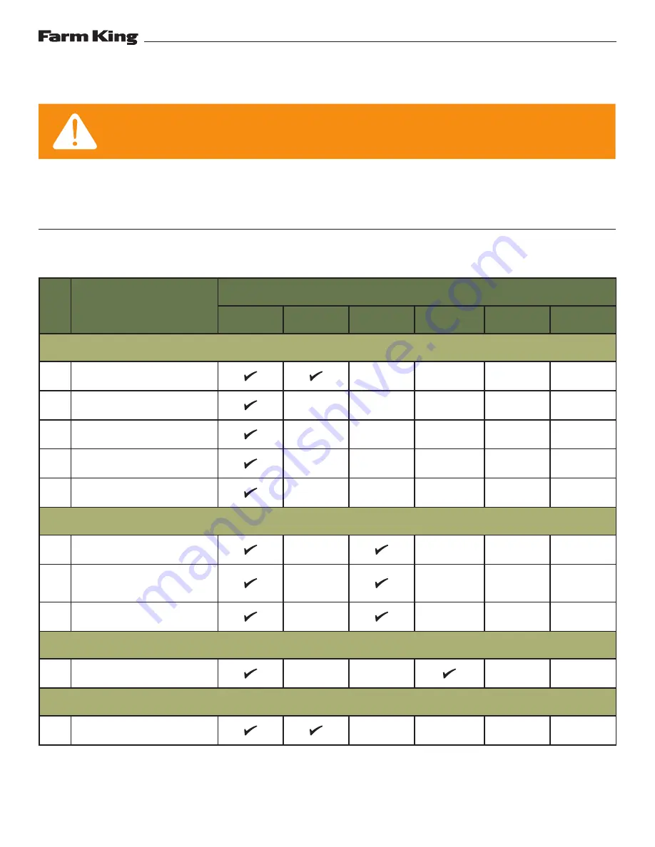 Farm King 482 Operator And Parts Manual Download Page 63