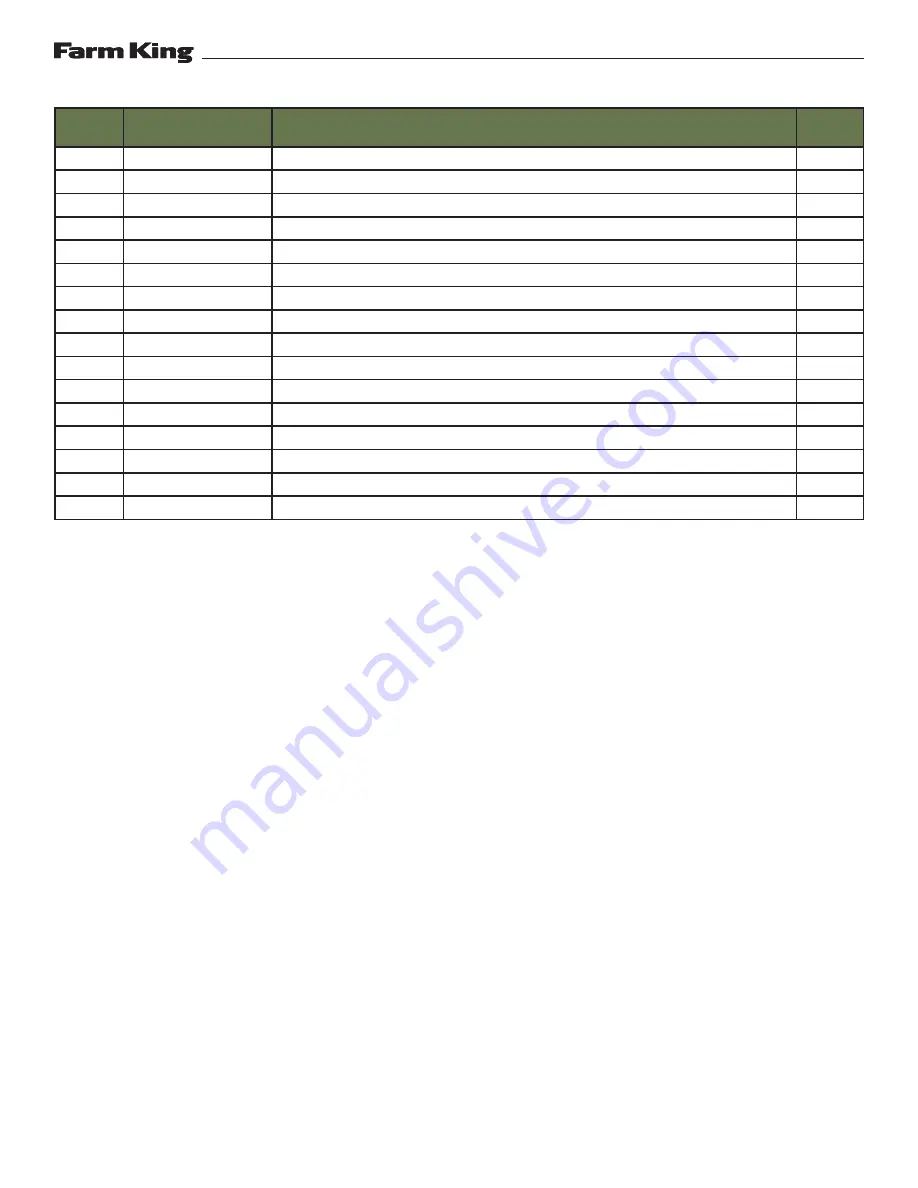 Farm King 482 Operator And Parts Manual Download Page 83