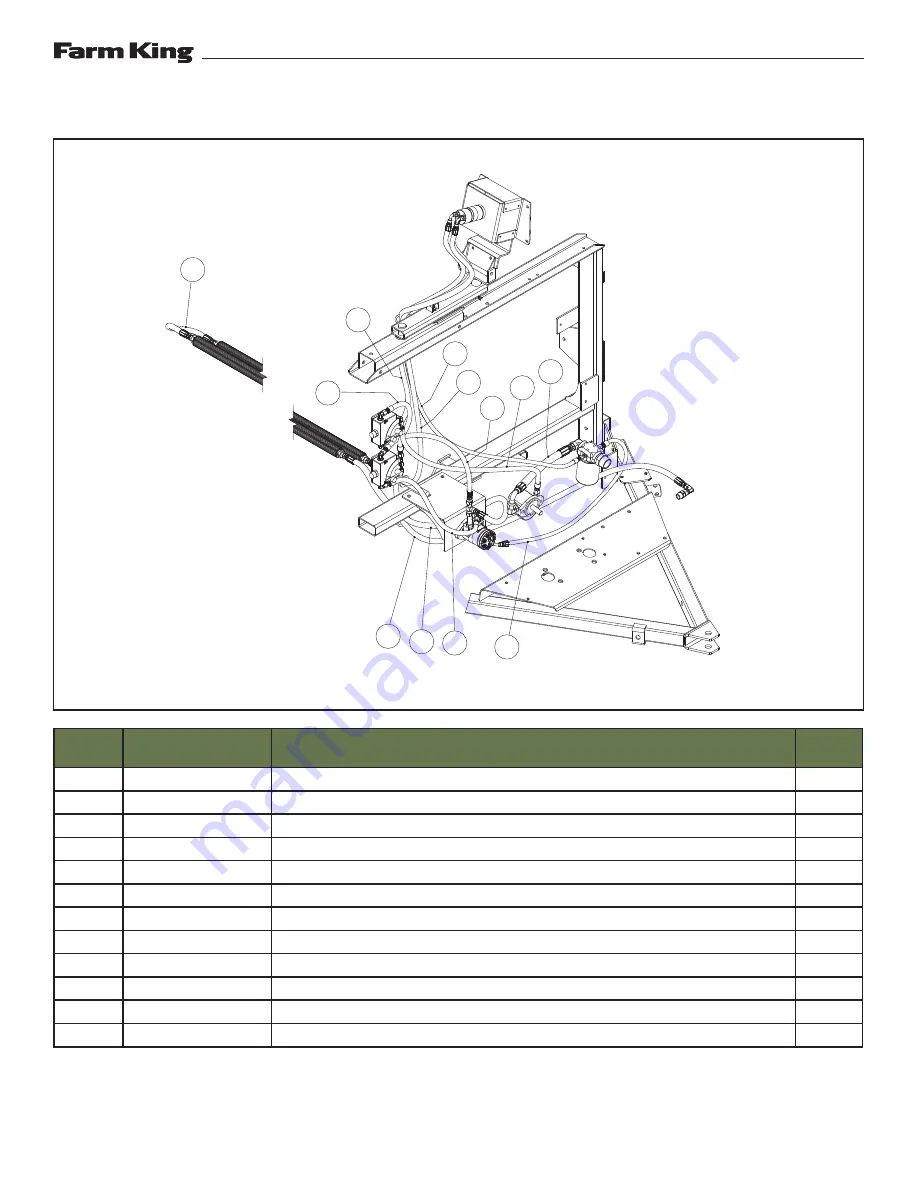 Farm King 482 Operator And Parts Manual Download Page 85