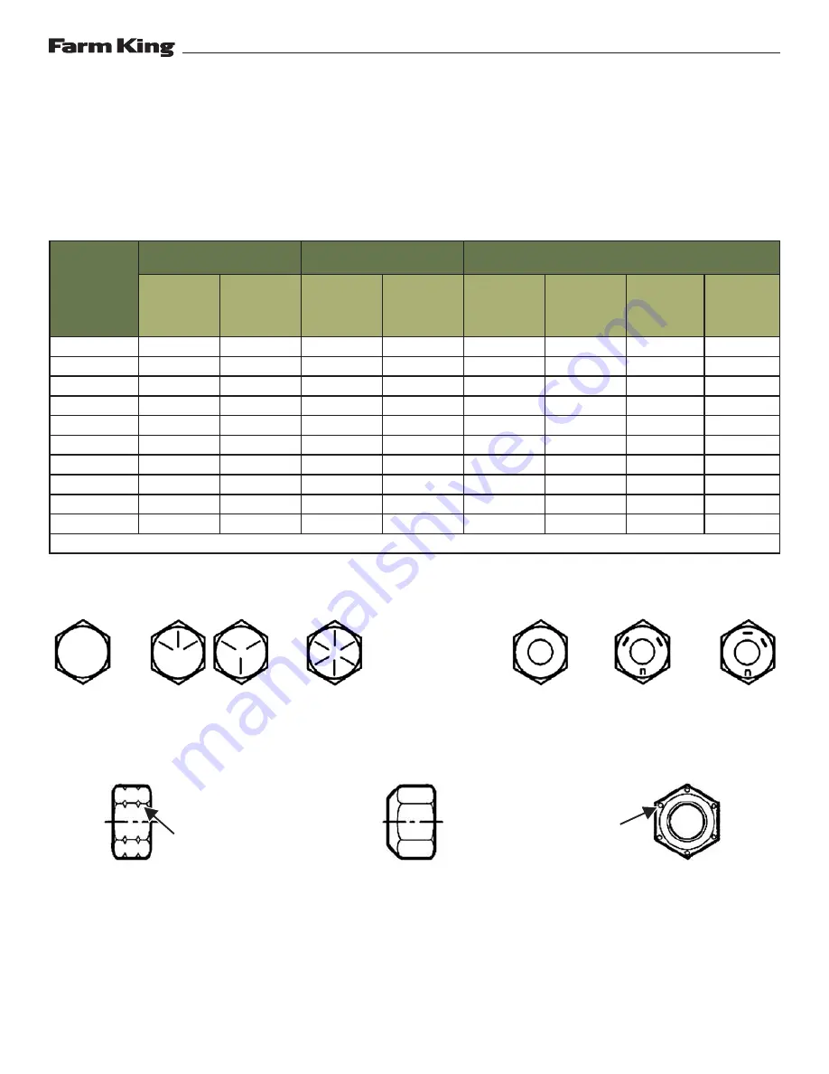 Farm King 482 Operator And Parts Manual Download Page 95