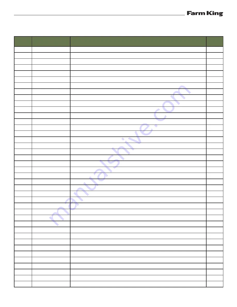 Farm King BW200 Operator And Parts Manual Download Page 66