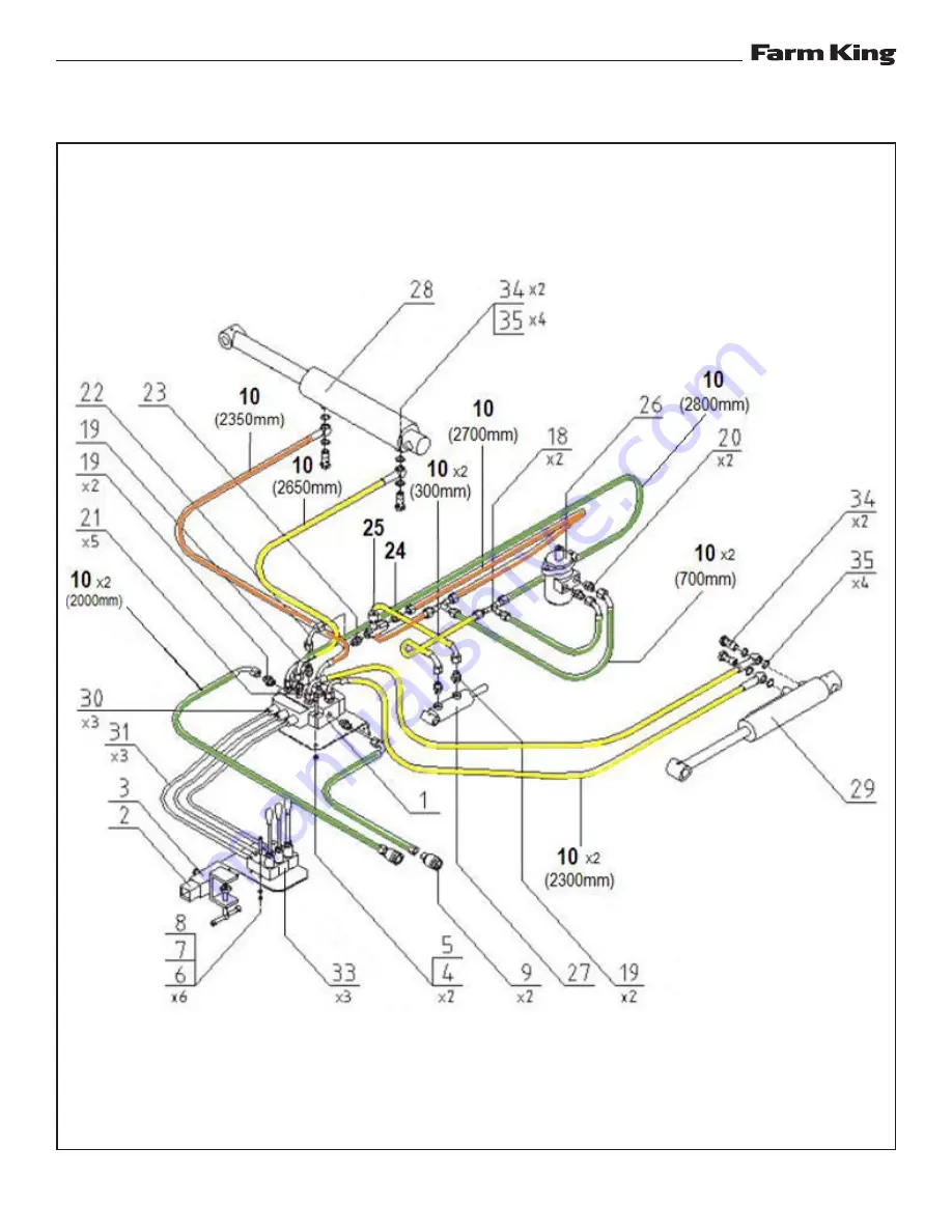 Farm King BW200 Operator And Parts Manual Download Page 68