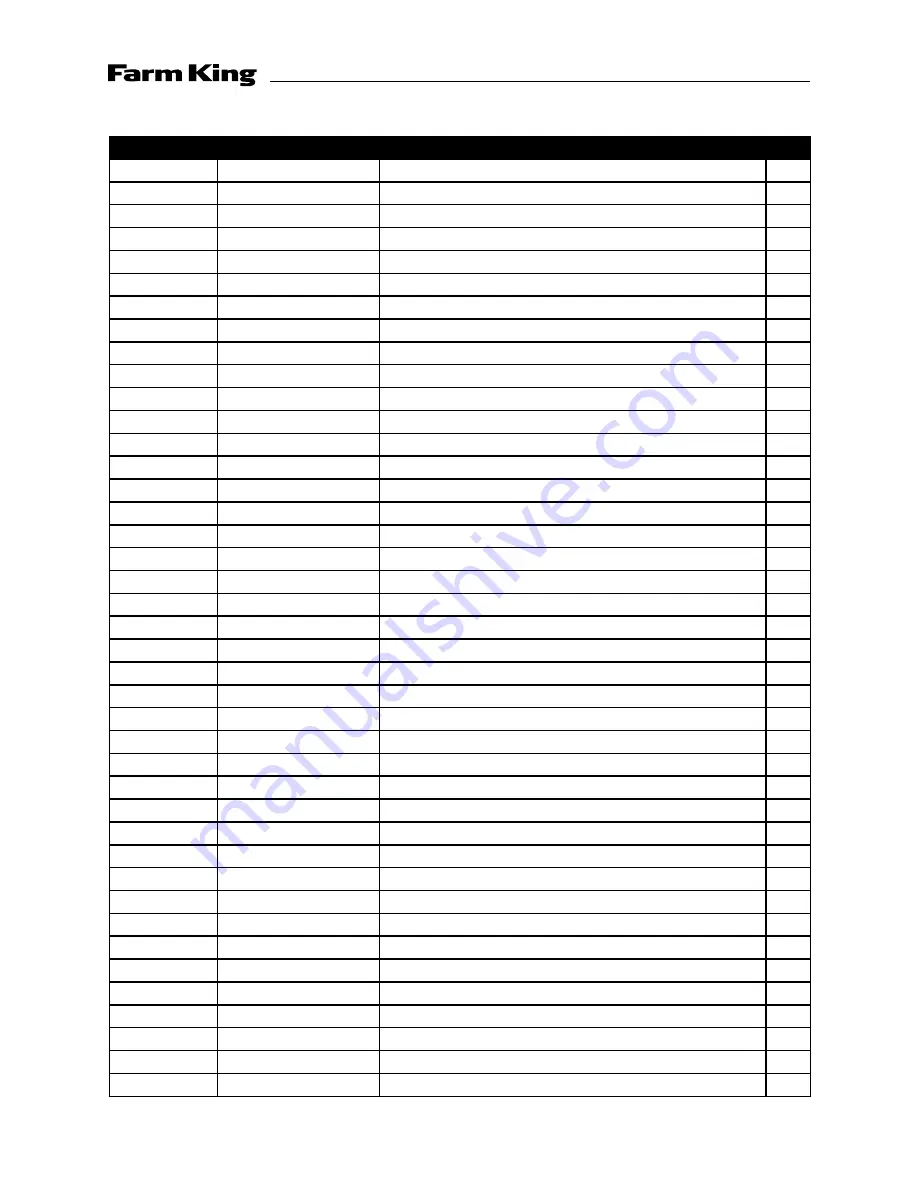 Farm King FK375 Operator And Parts Manual Download Page 19