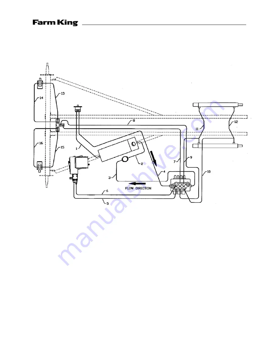 Farm King FK375 Скачать руководство пользователя страница 32