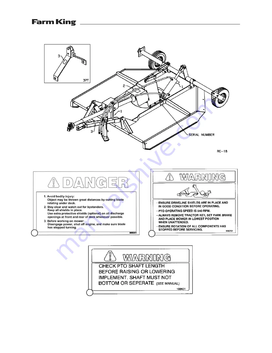 Farm King II Series Operator And Parts Manual Download Page 9