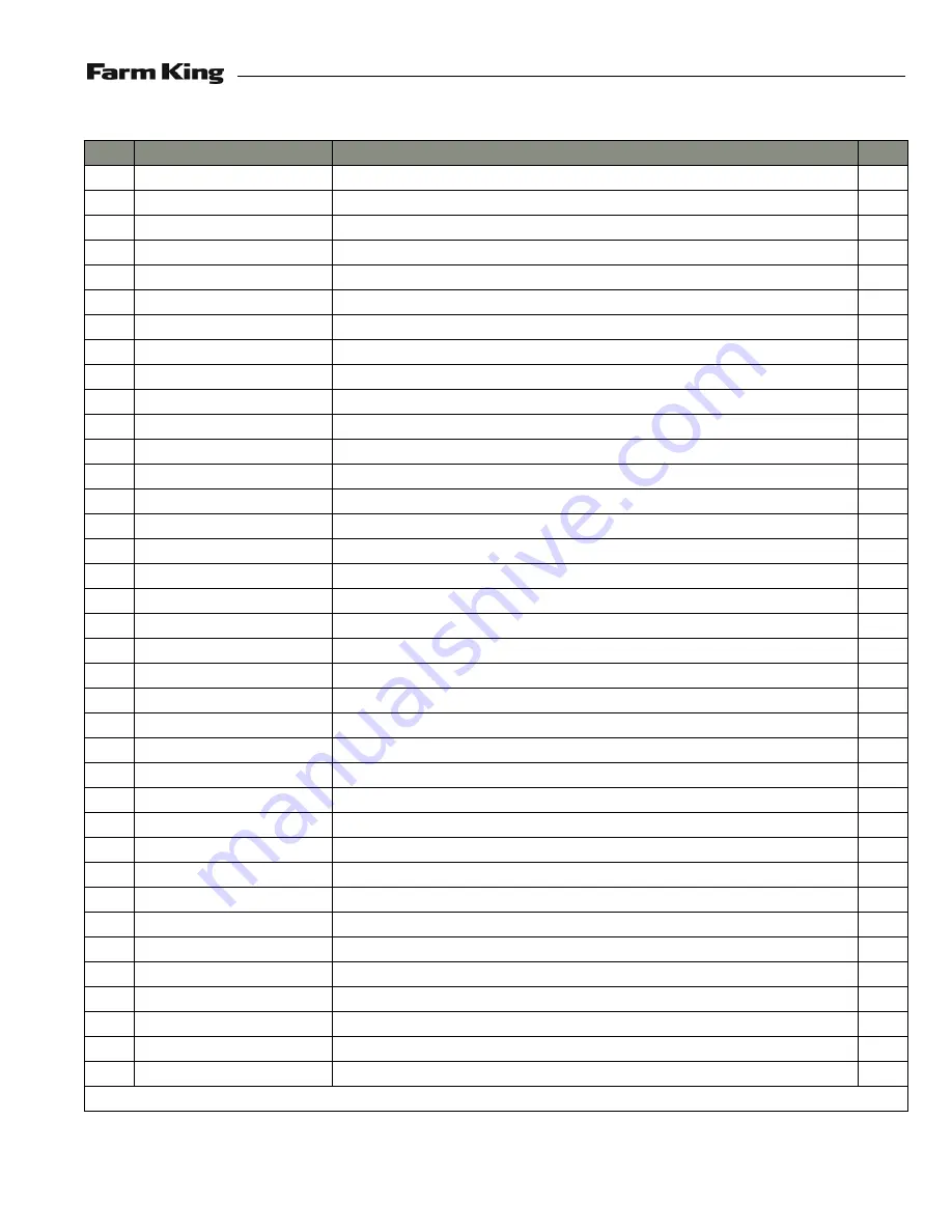 Farm King Model 1050 Operator And Parts Manual Download Page 117