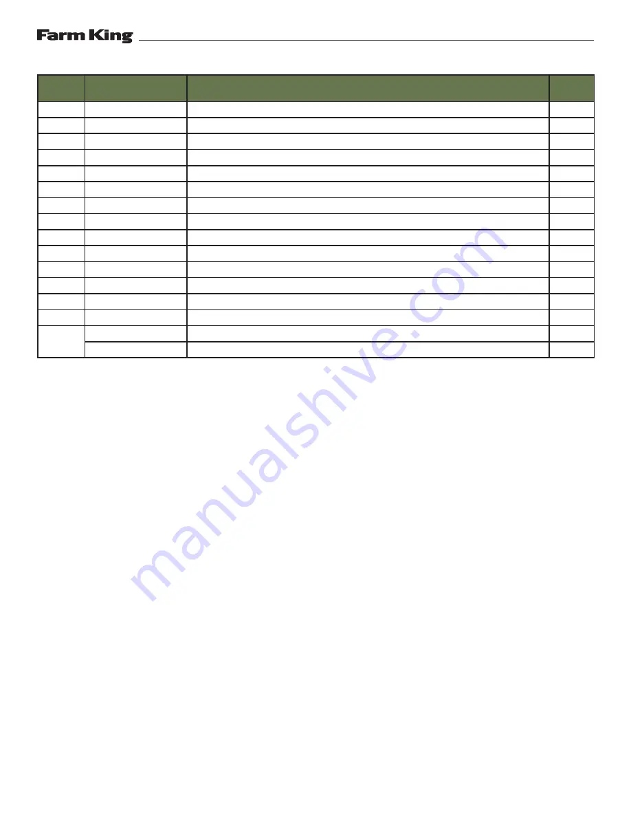 Farm King VT3290 Operator And Parts Manual Download Page 177