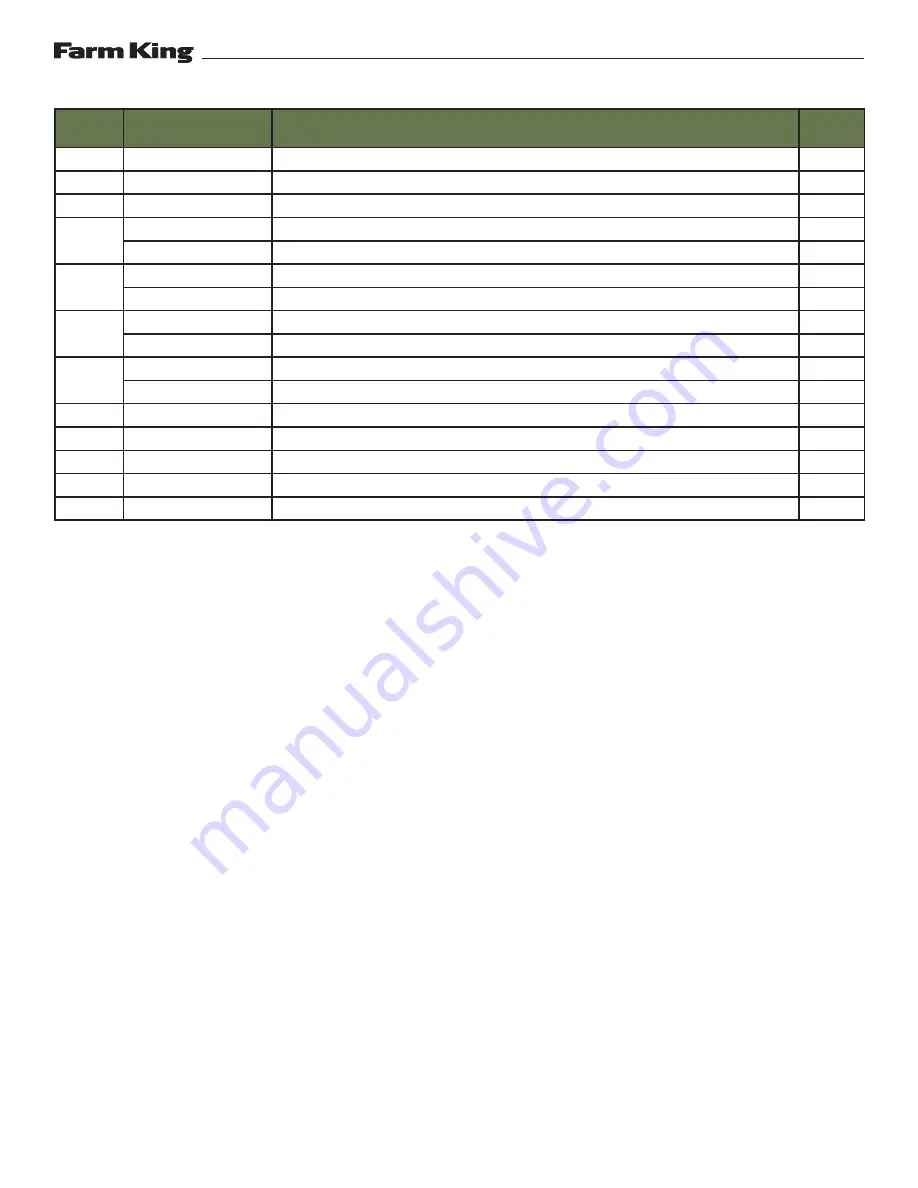 Farm King VT3290 Operator And Parts Manual Download Page 193