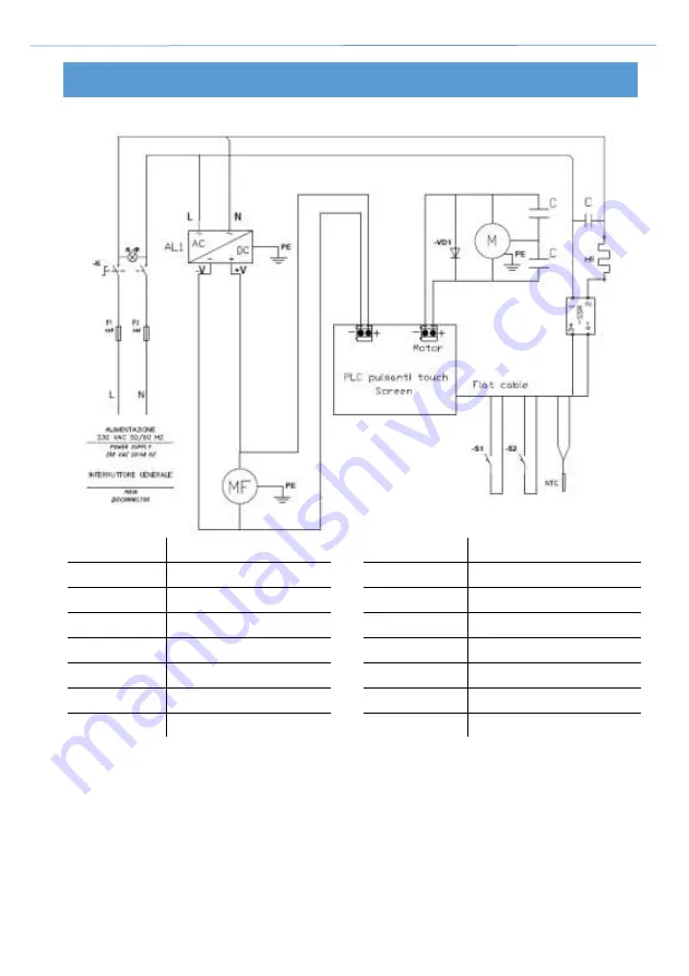 FARMALABOR TOP BLISTER Use And Maintenance Manual Download Page 38