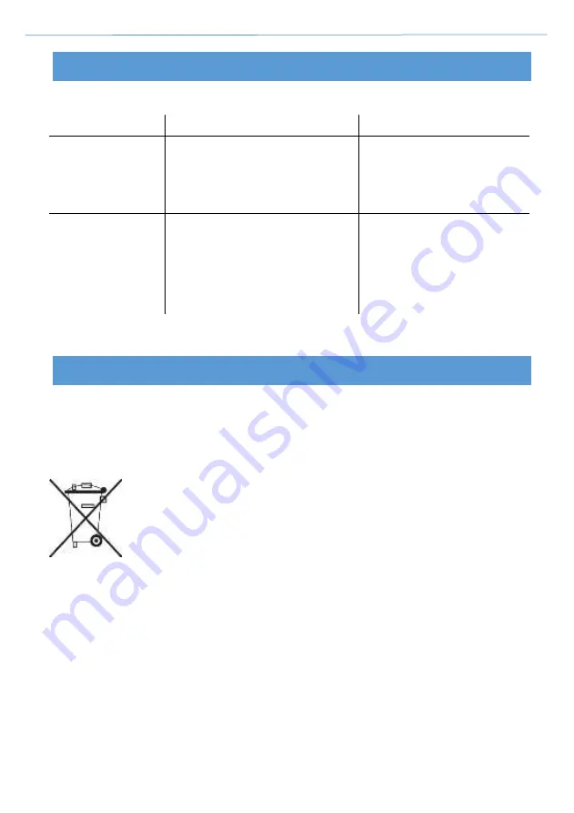 FARMALABOR TOP BLISTER Use And Maintenance Manual Download Page 39