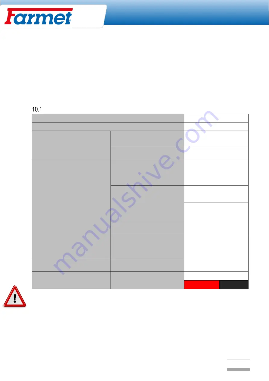 Farmet FALCON 3 Operating Instruction Download Page 17