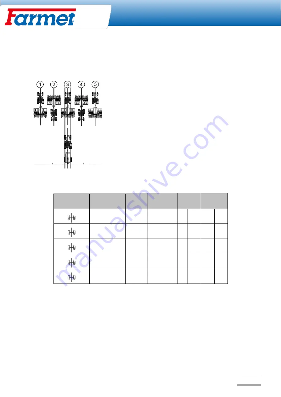 Farmet FALCON 3 Operating Instruction Download Page 48