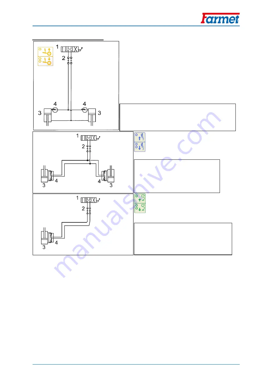 Farmet K-300P Operating Manual Download Page 20