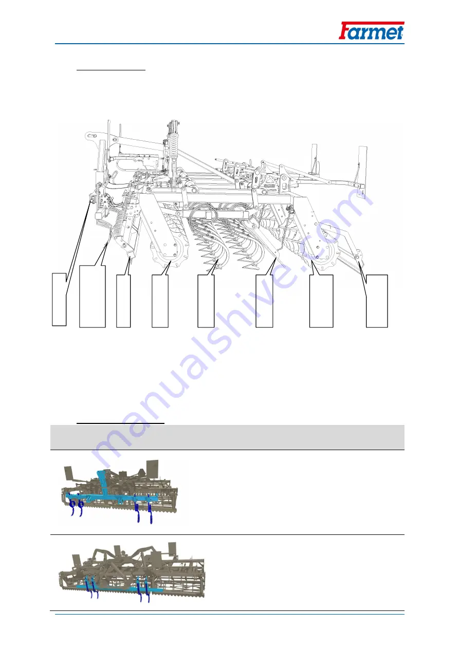 Farmet K400NS Operating Manual Download Page 12