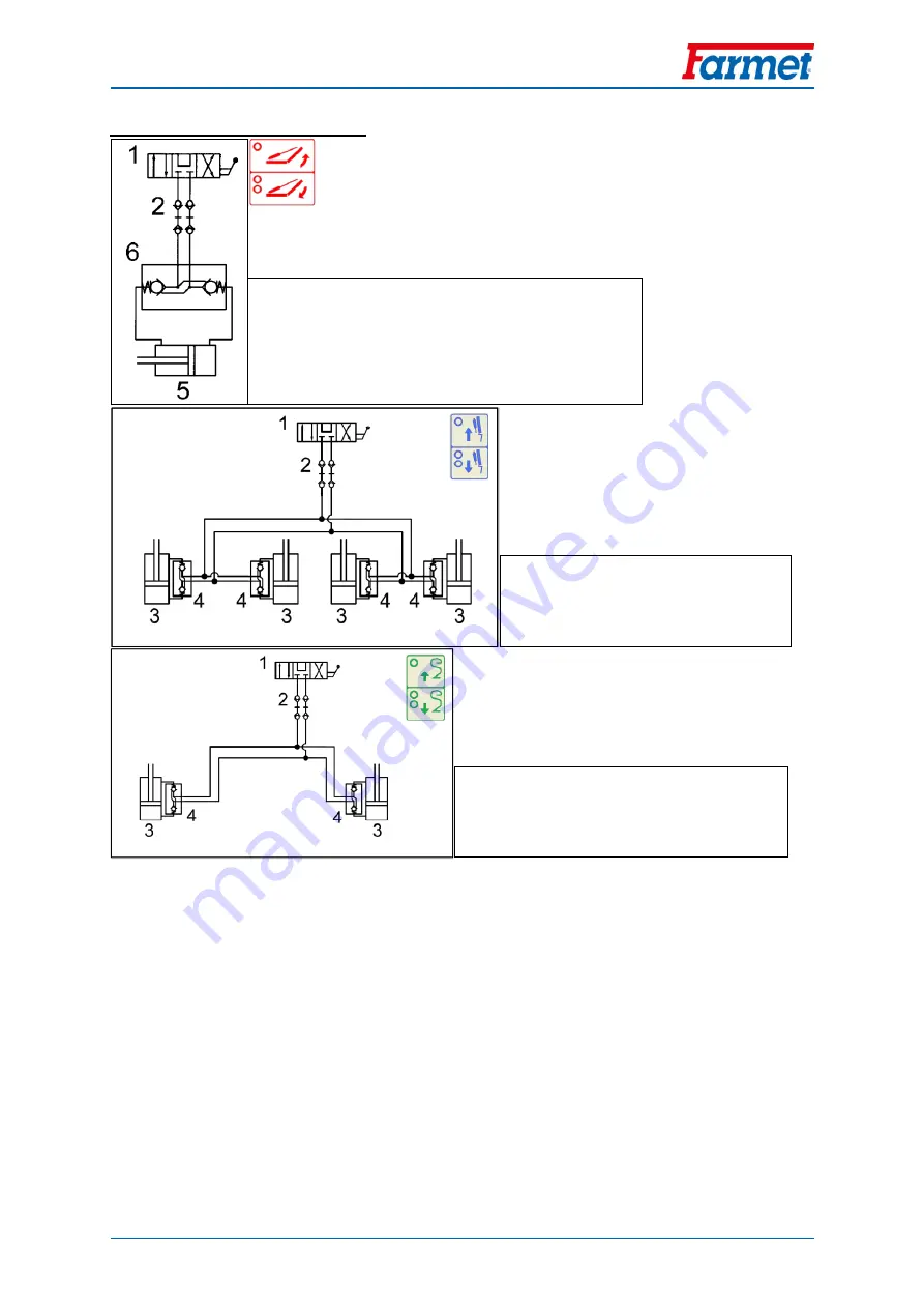 Farmet K400NS Operating Manual Download Page 18