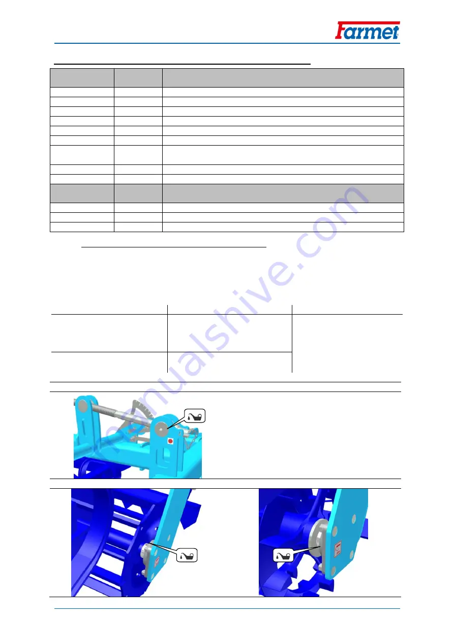 Farmet K400NS Operating Manual Download Page 33