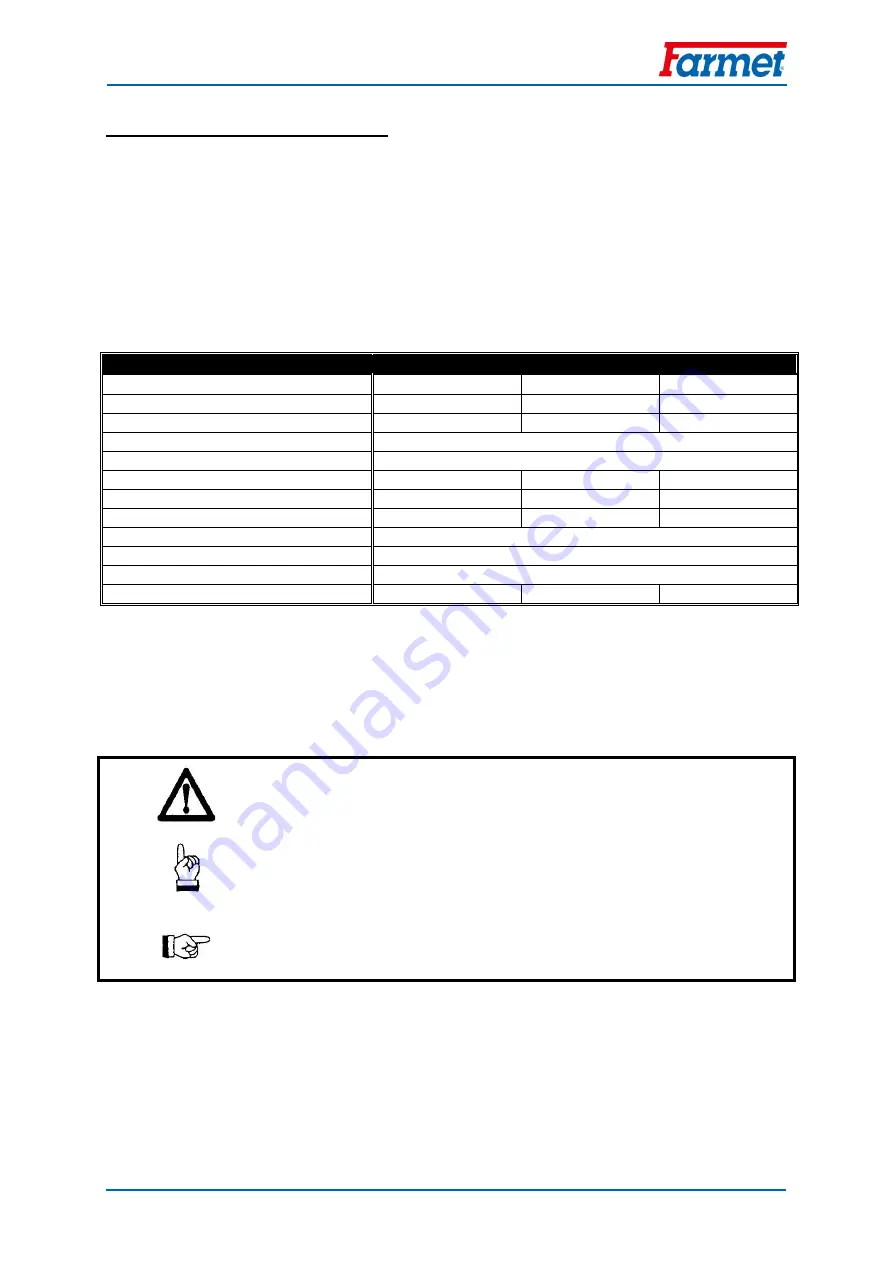 Farmet STRIP-TILL ST4N Operating Manual Download Page 4