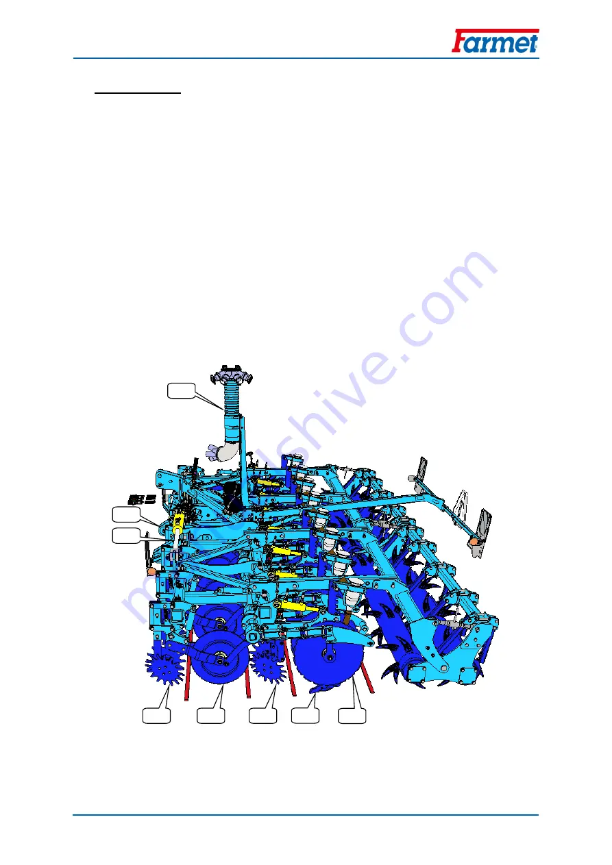 Farmet STRIP-TILL ST4N Operating Manual Download Page 8