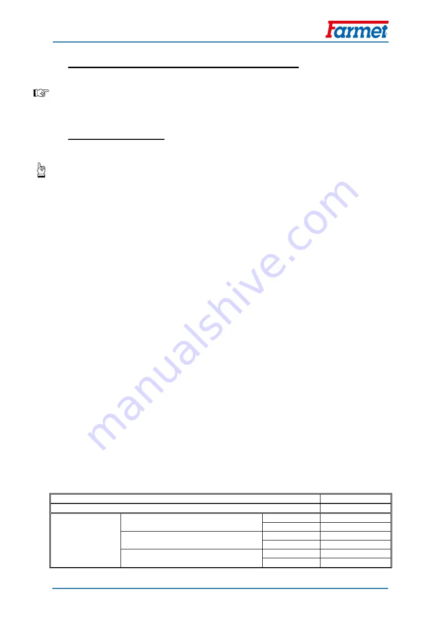 Farmet Triolent TX 300 N Operating Manual Download Page 10