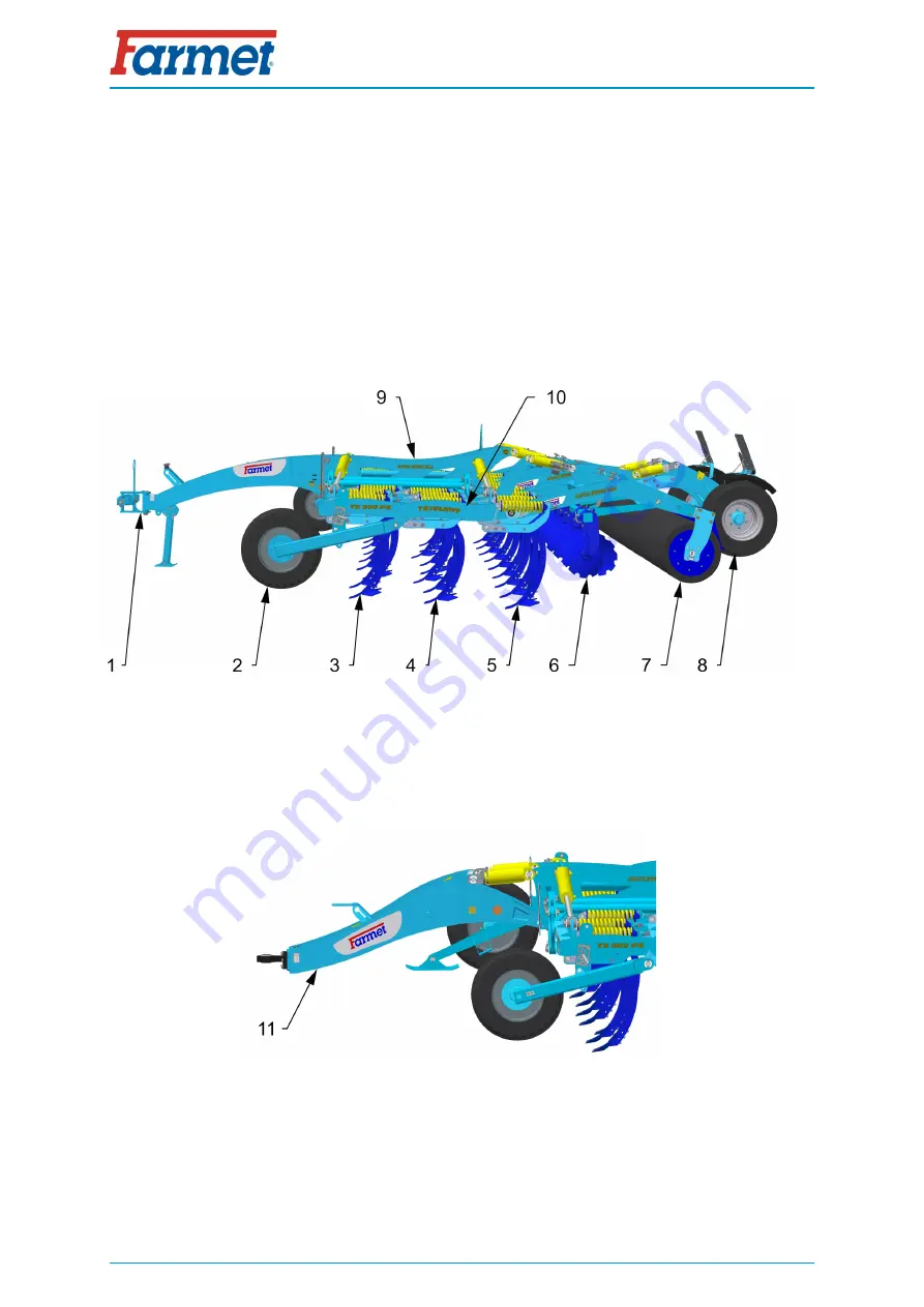 Farmet TRIOLENT TX 470 PS Operating Manual Download Page 16